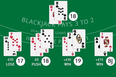 winning hands in blackjack.